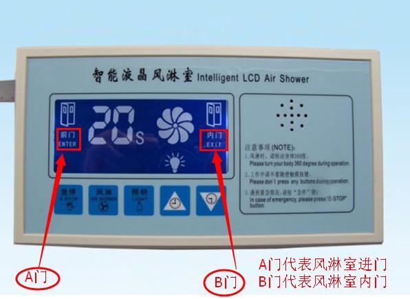 風(fēng)淋室電路板主板顯示A門代表風(fēng)淋室進(jìn)門，B門代表風(fēng)淋室內(nèi)門

