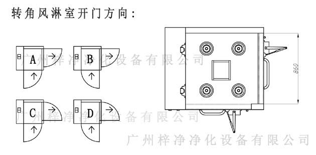 轉(zhuǎn)角風(fēng)淋室開門方向