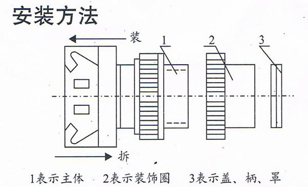 風(fēng)淋室急停開(kāi)關(guān)安裝方法