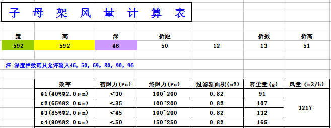 中央空調板式初效過濾器阻力，風量，容塵量